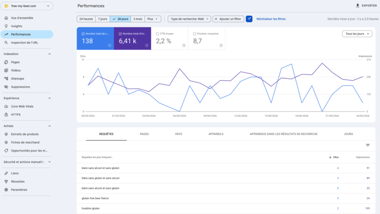 Capture d'écran de google search