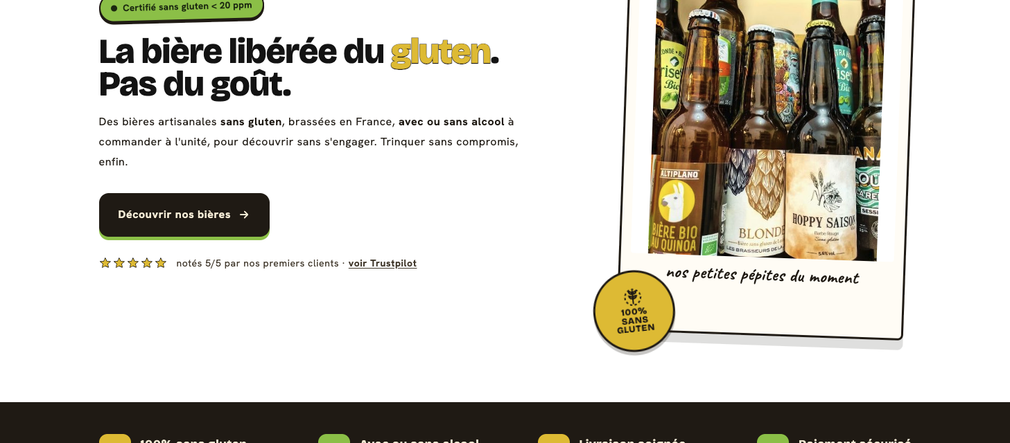 E-Commerce Shopify